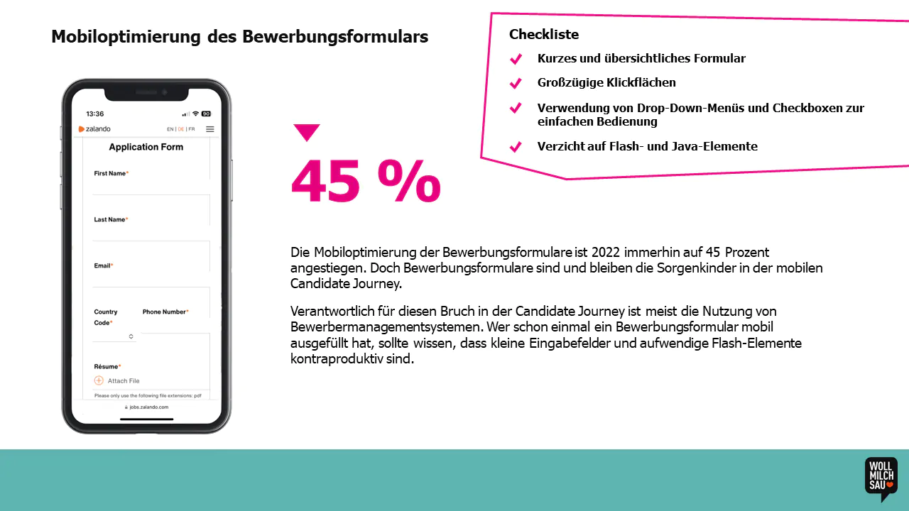 Conversion Rate im Recruiting erhöhen durch mobiloptimierte Bewerbungsformulare