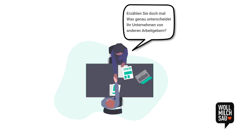 Reverse Recruiting: Jobinterview